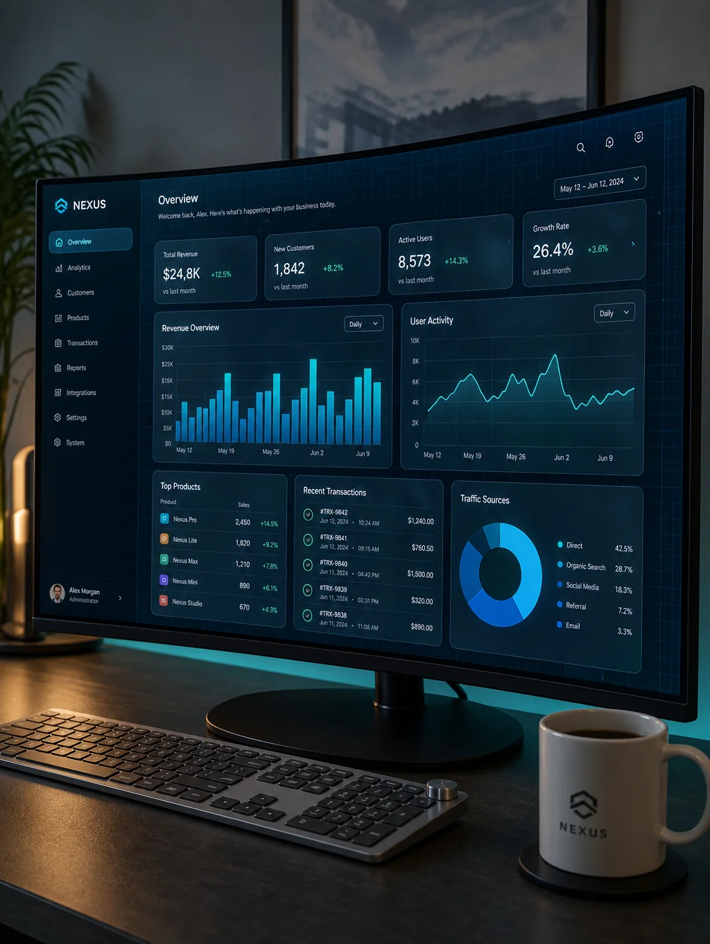System administrator dashboard for infrastructure